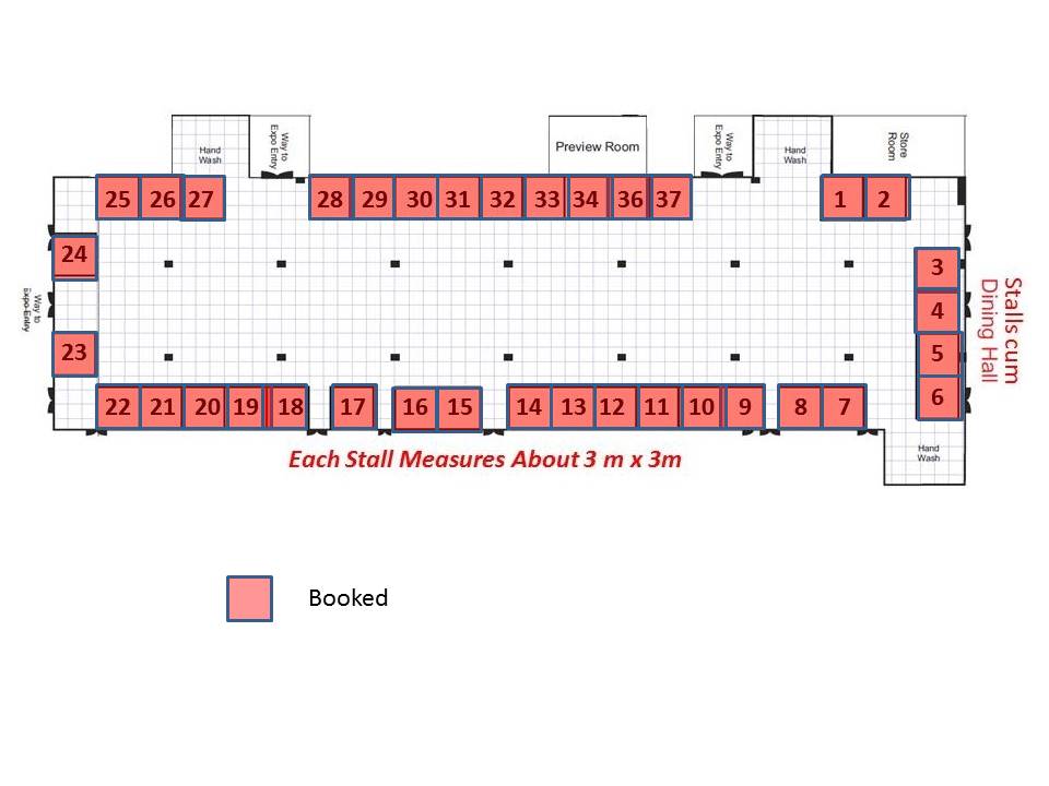 Stall Layout